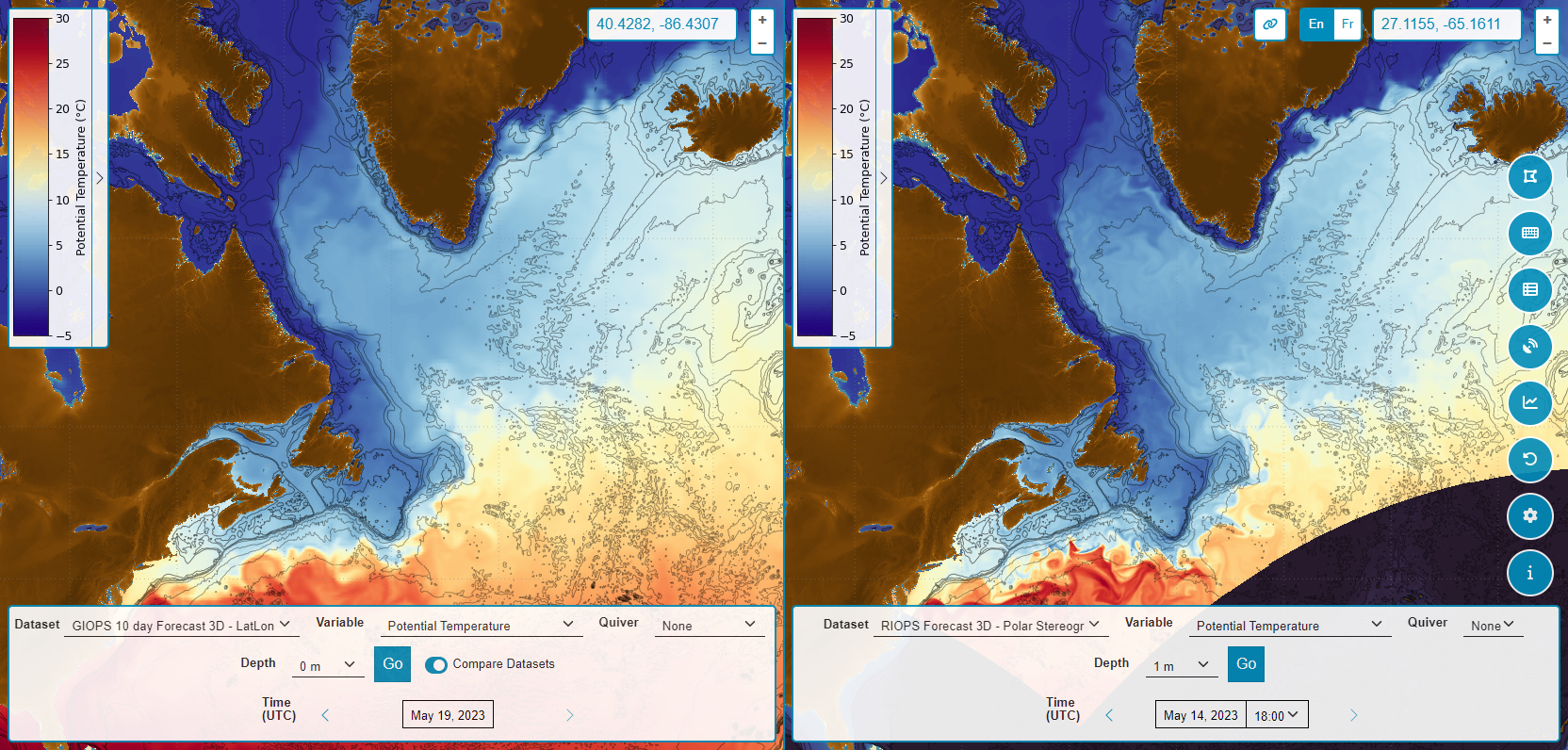 Comparing Datasets